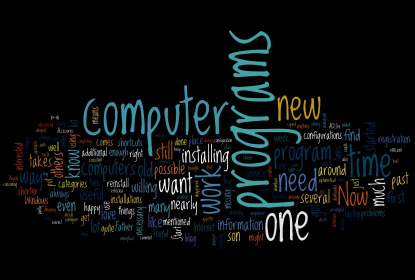 wordle-blog1 wordle-blog1